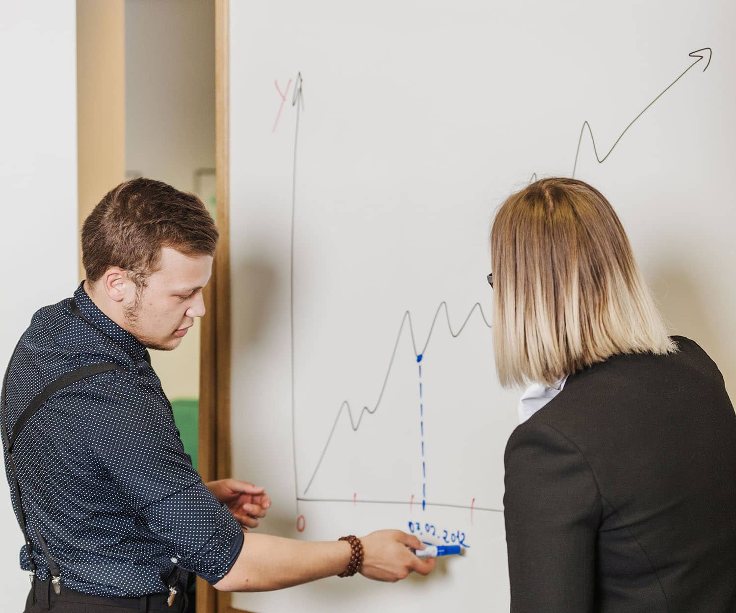 Stratégie commerciale : positionnement, prix, pub