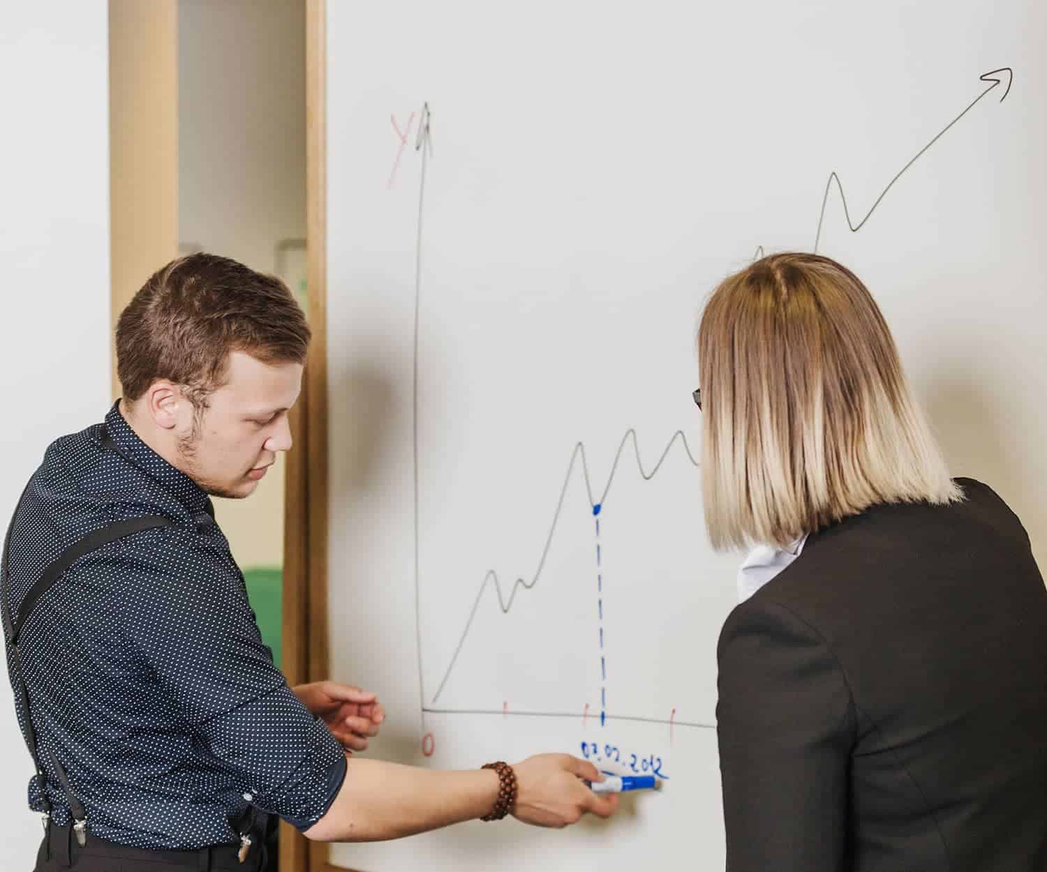 Sales strategy: positioning, pricing, market promotion