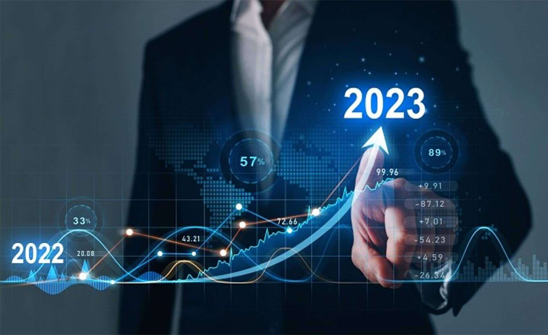 Stratégie commerciale : positionnement, prix, pub