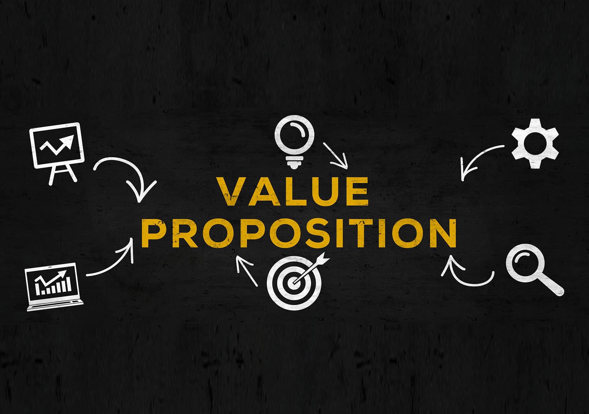 value proposition - Step Link dropshipping