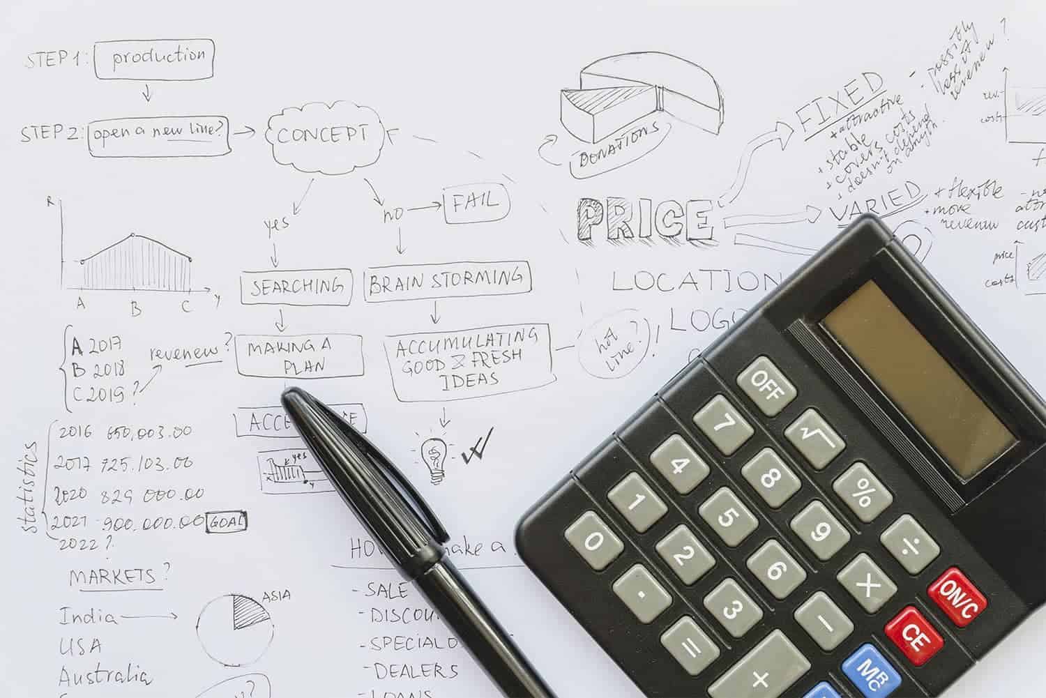 Pricing tips. How to increase profits